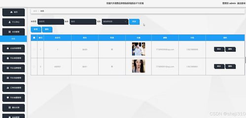 全國汽車銷售信息查詢系統(tǒng)的設計與實現(xiàn)